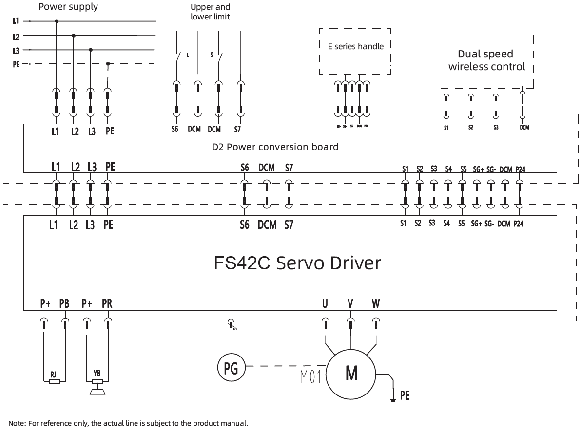 FS42C servo chain hoist wiring diagram