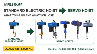 Replacing a Chain Hoist with a Servo Hoist: Gains and Trade-offs