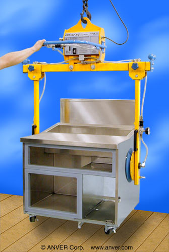 ANVER E30M2-52-ASG-MR: lifting & handling steel workstations up to 300 lb (136 kg)