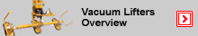 ANVER vacuum lifters