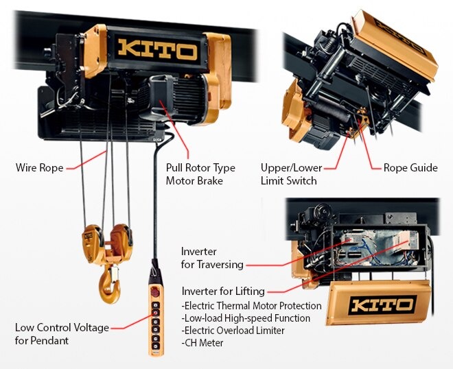 KITO RY Series Wire Rope Hoist – Low Headroom Model (RYL)