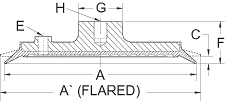 Bản vẽ kích thước giác hút VC95R-2