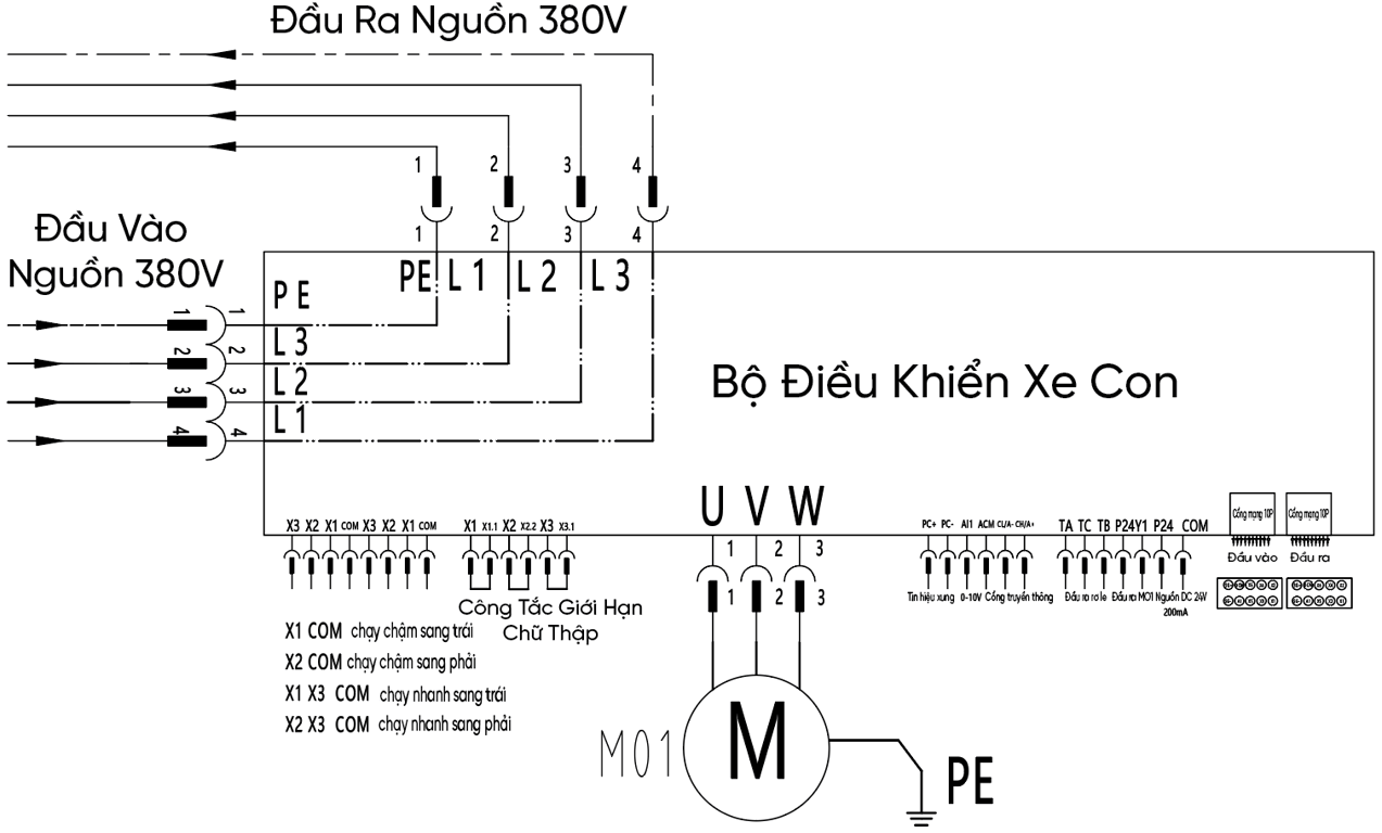Sơ đồ đấu dây