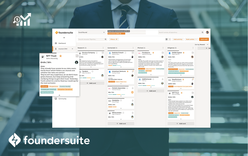 Reengineered fundraising platform