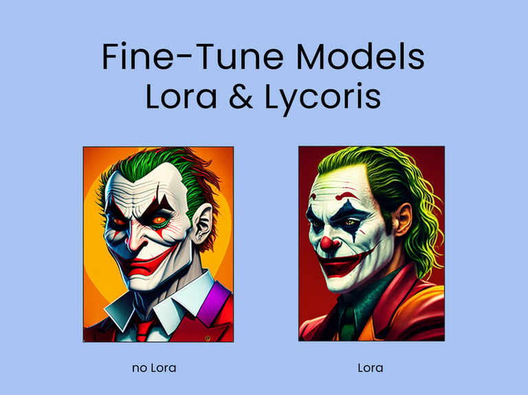Lora and Lycoris Text-to-Image Generation