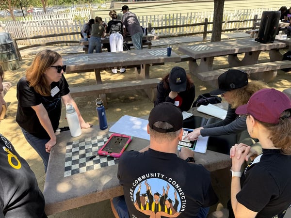 Employee Engagement Games Escape Room – Experiences