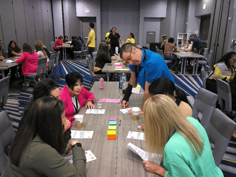 Corporate Accountability Training, Interactive Team Alignment - Gallery image