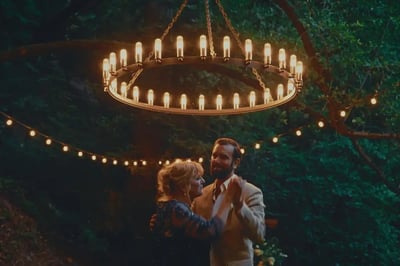 Wedding Videographer Cinematic Essentials Highlight Reel Six Hour