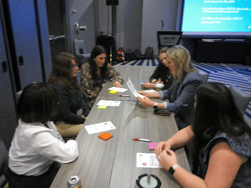 Corporate Accountability Training, Interactive Team Alignment - Gallery image