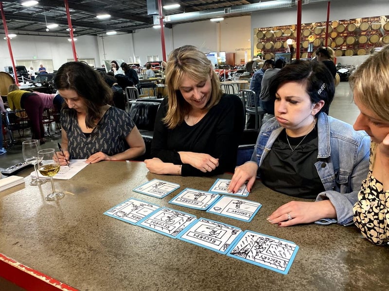 Sales Team Building Activities Quiz Show – Experiences