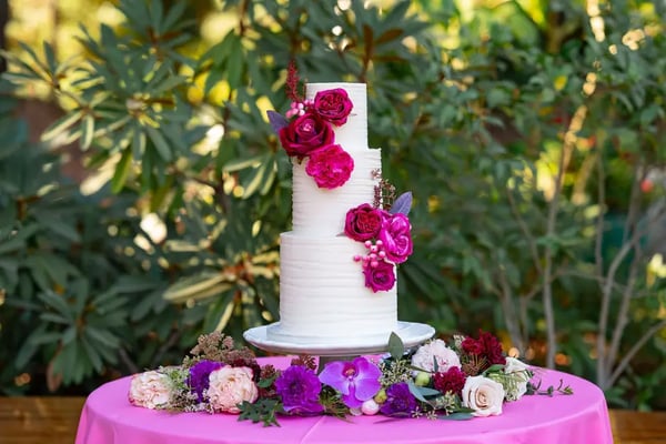 Starting Package - Engagement - Featured image