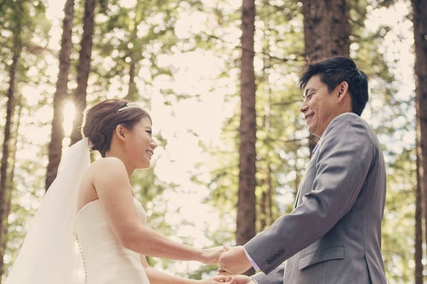 Wedding Videographer Eight Hour Full Length Edited Wedding Film - Anniversary - Featured image
