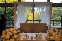Vendor profile