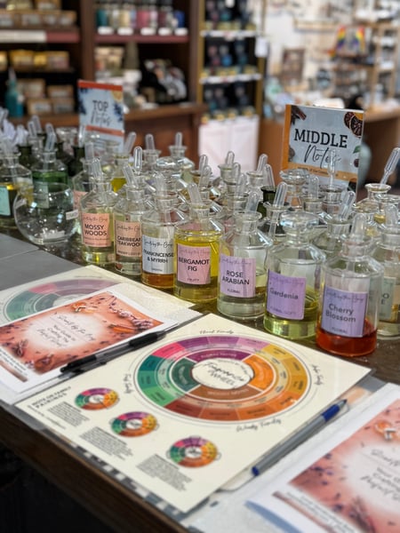 Private Perfume Class with a Master Blender at an Intimate Studio - Gallery image
