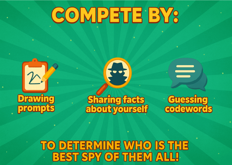 Catch the Spy Virtual Icebreaker Game for Teams with Live Host – Experiences – photo 3