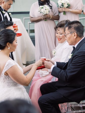 Wedding Officiant San Francisco, License Signing - Anniversary - Featured image