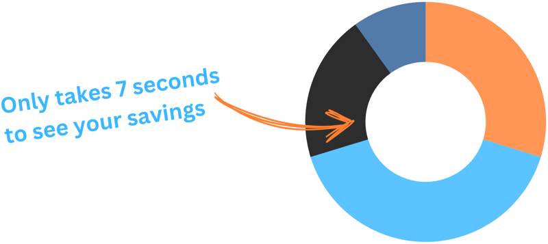 Savings chart