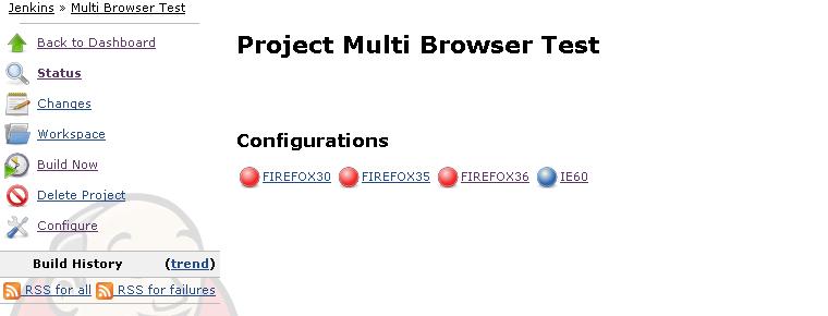 figure4.jobconfiguration