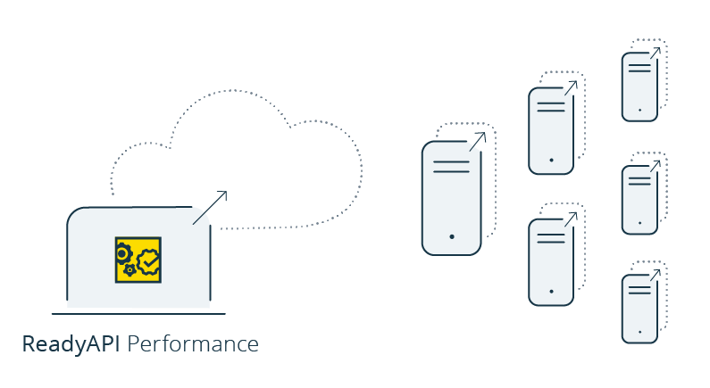 Simplify load testing at scale