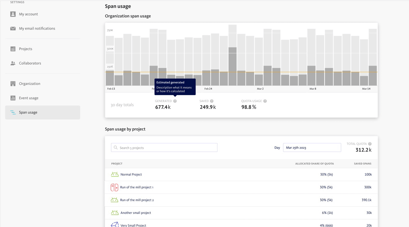 Scale your project without surprise overages and get predictable pricing based on your span usage.