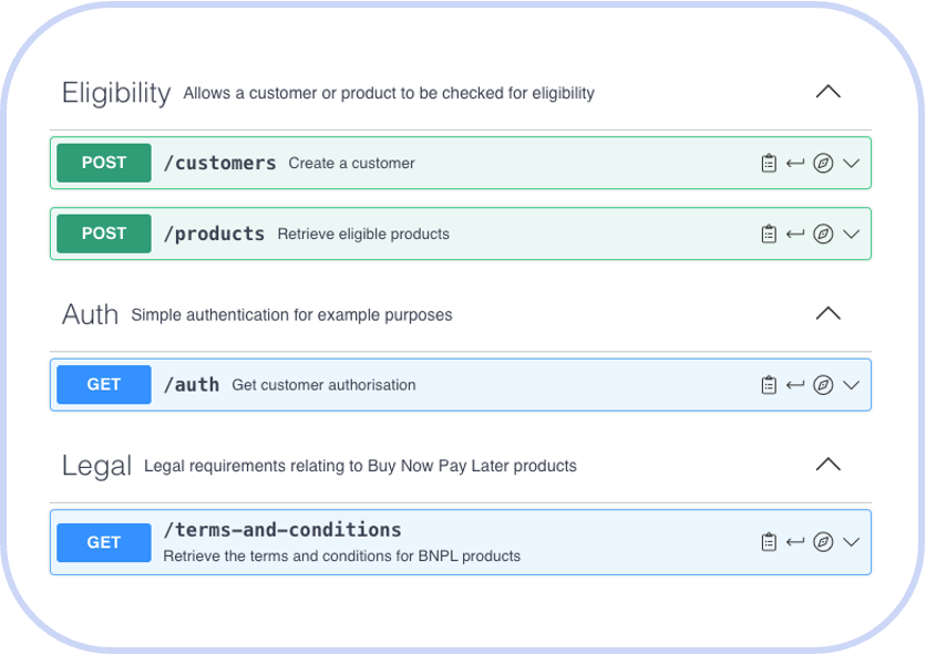 Figure 1 - Buy Now, Pay Later - Eligibility API