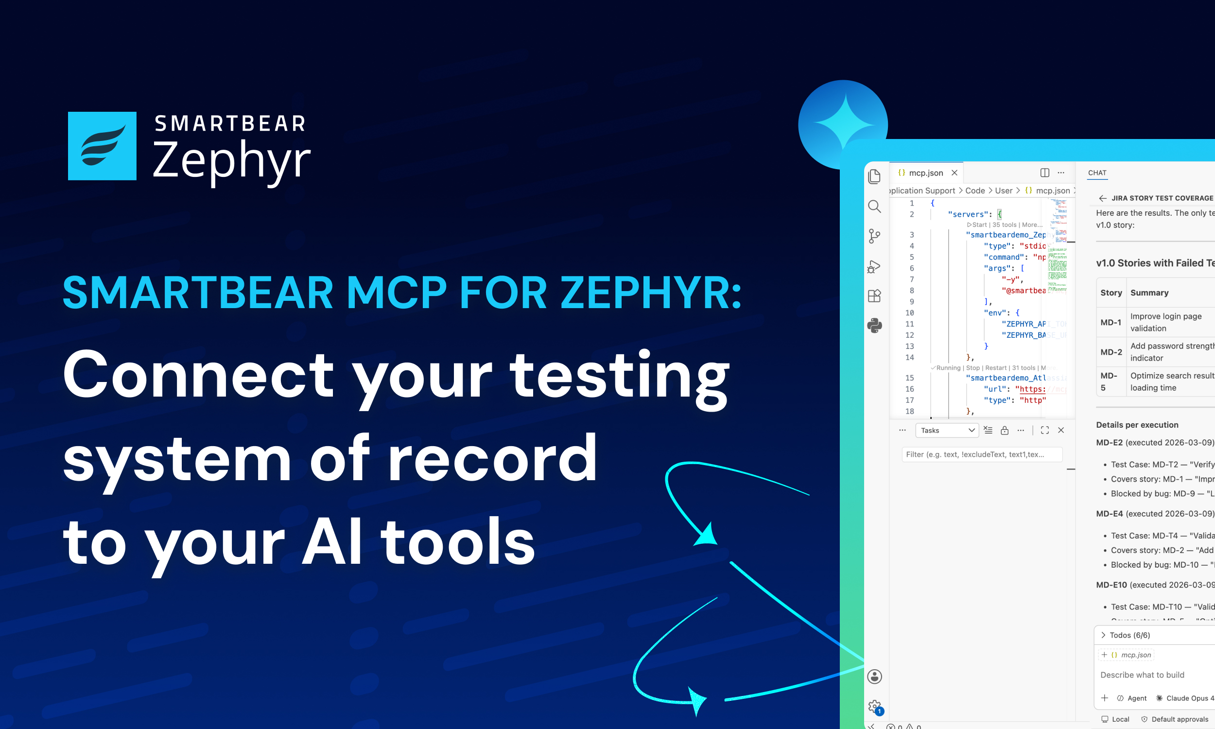SmartBear MCP for Zephyr: Connect your testing system of record to your AI tools 