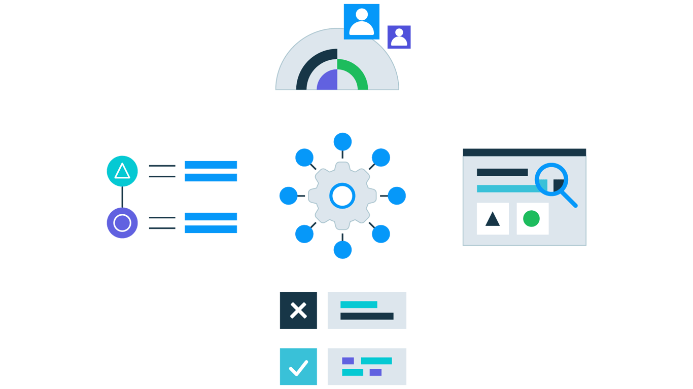 Keep track of insights in a customizable dashboard