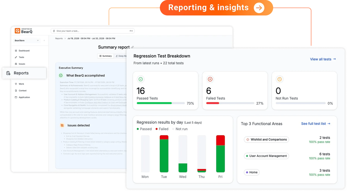 Reporting insights