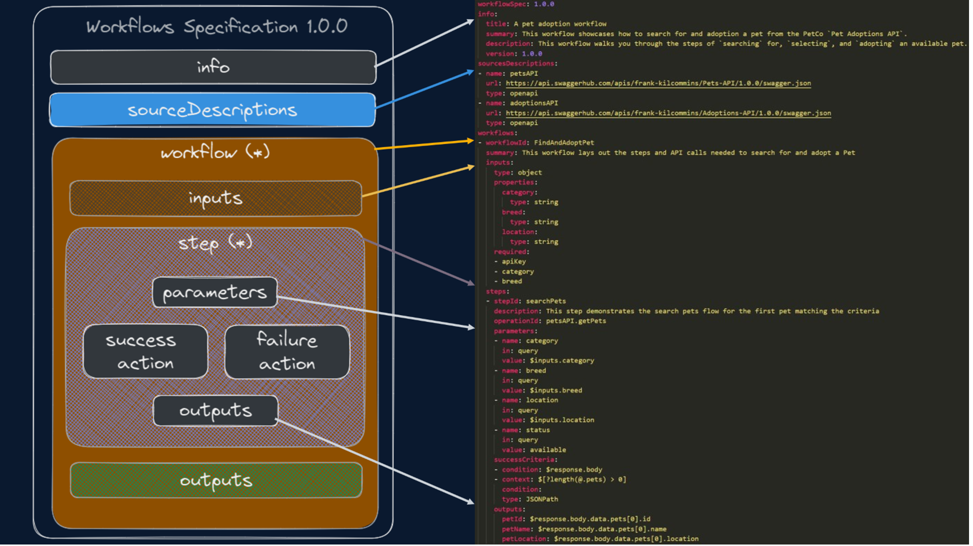 api-futures-7-(1).png