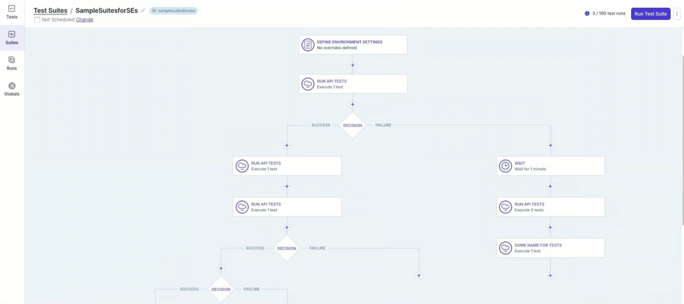 Swagger for Test screenshot