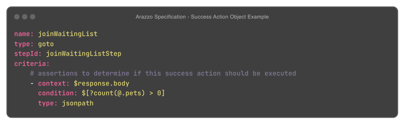 Arazzo Specification - Success Action
Object