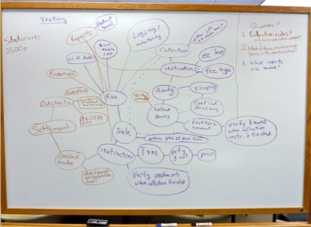 mindmap2