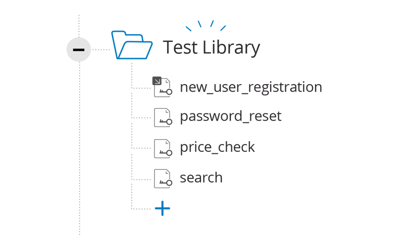 Reuse Object Identifiers and Functional Test Steps