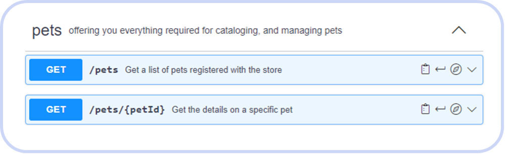 Example Pets API