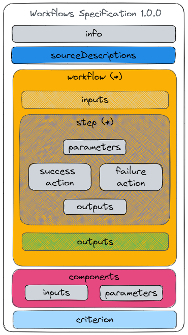 api-futures-2-(1).png