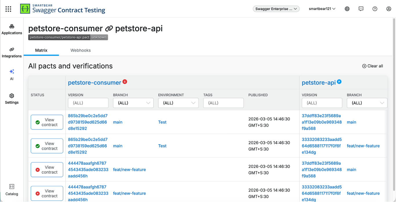 Bi-Directional Contract Testing with OpenAPI