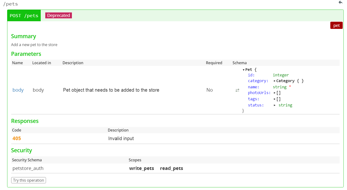 Swagger UI