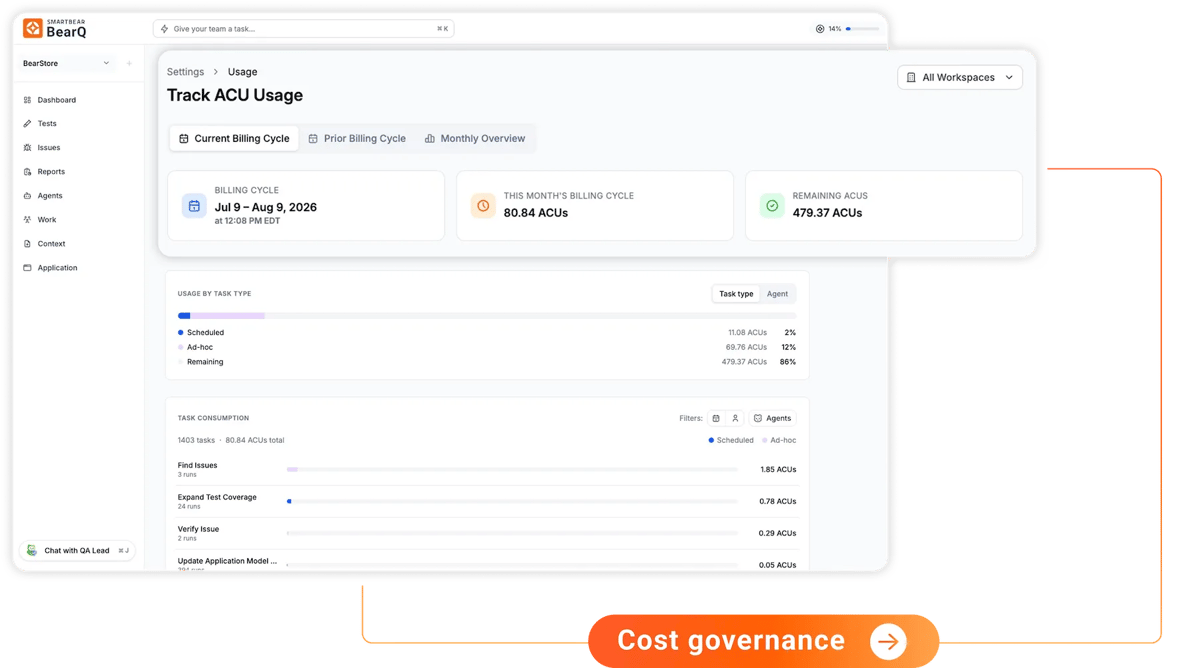 Cost governance