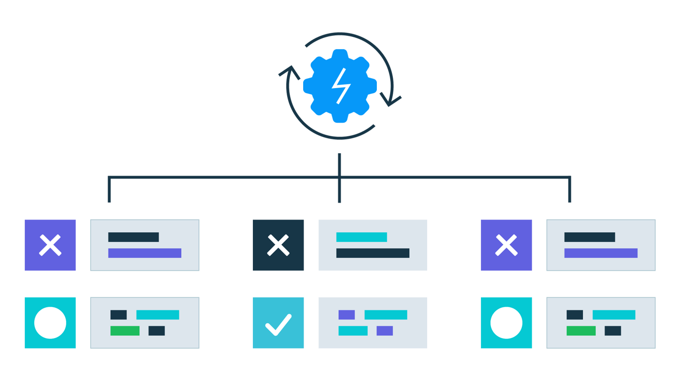 Uncover insights to accelerate releases