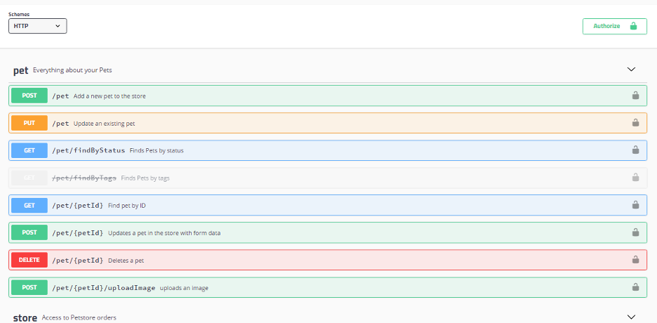 Figure 1 &acirc; OpenAPI driving the API Lifecycle