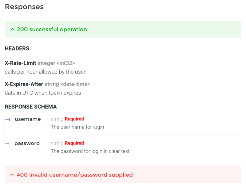 ReDoc responses