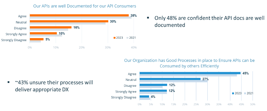 api-futures-3-(1).png