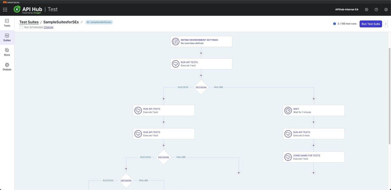 API Hub for Test screenshot