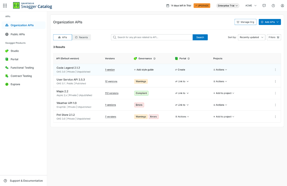 Centralized API Discovery