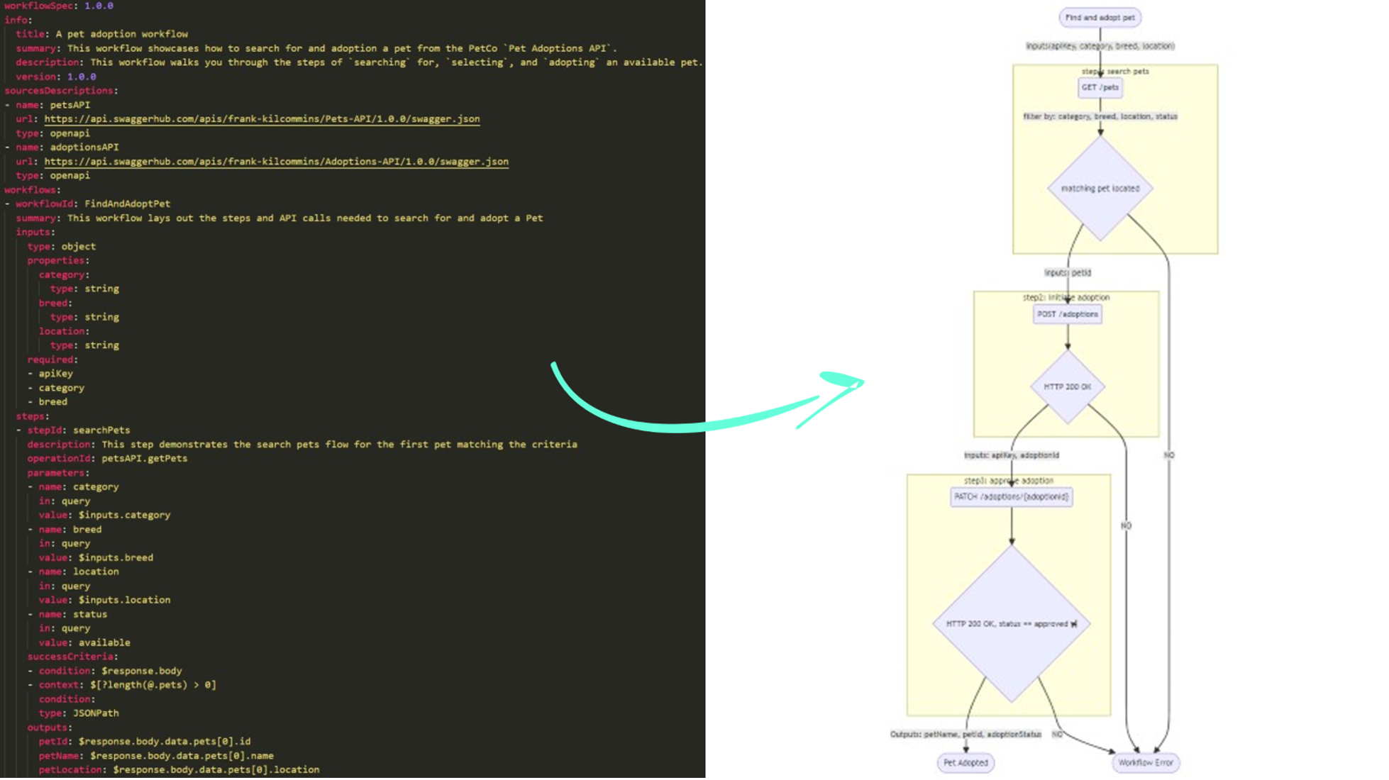 api-futures-8-(2).png