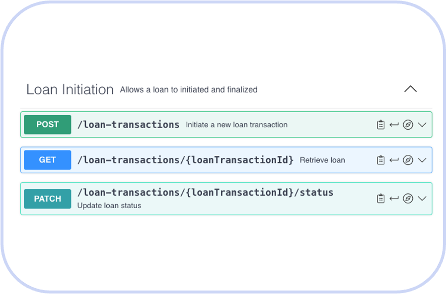 Figure 2 - Buy Now, Pay Later - Loan API