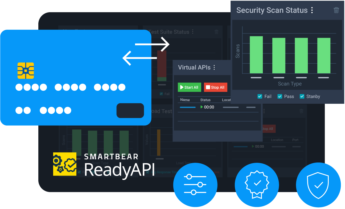 Your APIs Move Money. Don't Let Poor API Tests Cost You Millions.
