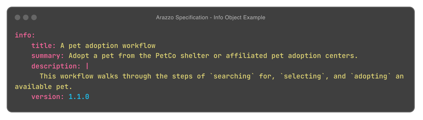 Arazzo Specification - Info Example