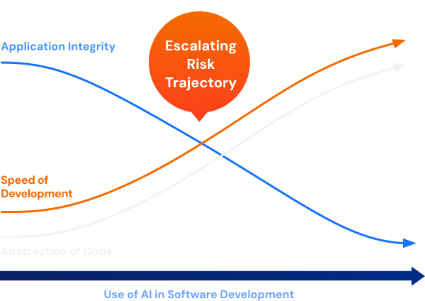 Placeholder pattern background