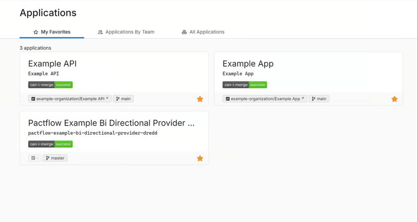 Contract testing screenshot